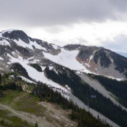 Blackcomb Mountain erstrahlt in vollem Glanz: Aufgenommen mit einem Weitwinkelobjektiv direkt vor dieser atemberaubenden Sehenswürdigkeit in Whistler